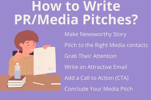 how to write media pitches