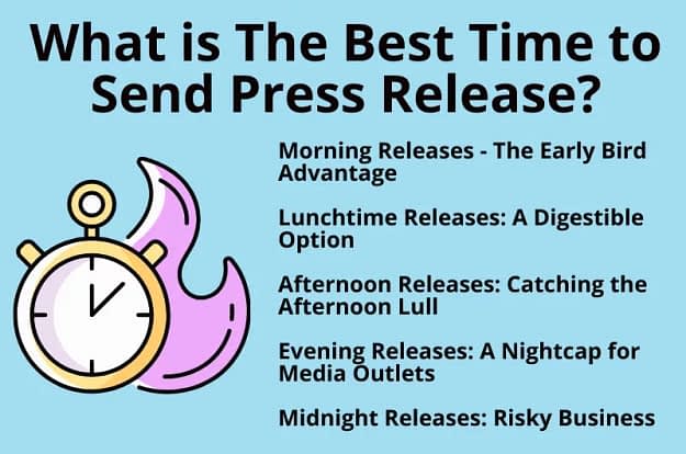 best time to send press release