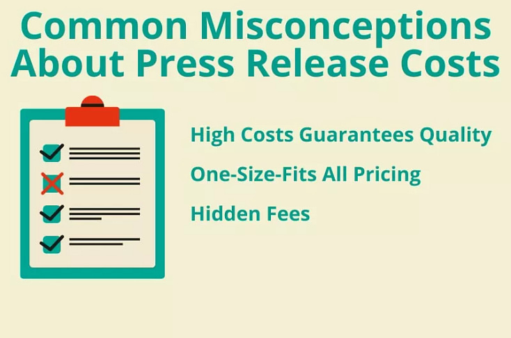 misconceptions about press release costs 