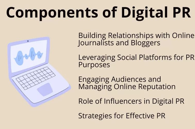 Components of digital PR
